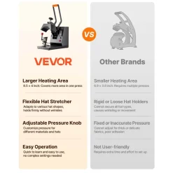 VEVOR Hat Heat Press, 4-in-1 Cap Heat Press Machine, 6 x 3in Clamshell Sublimation Transfer, LCD Digital Timer Temperature Control with 4pcs Curved Heating Elements (6x3/6.7x2.7/6.7x2.7/8.1x3.5)