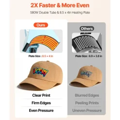 VEVOR Hat Heat Press Machine, with 2 Interchangeable Platens and Caps Stretcher, Precise Temperature & Time Control, Heat Press for Hats and Caps, for HTV Iron On and Sublimation Projects, Light Blue