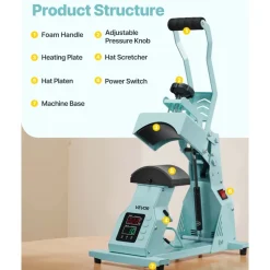 VEVOR Hat Heat Press Machine, with 4pcs Interchangeable Platens, Precise Temperature and Time Control, Hat Press for HTV Iron On and Sublimation Projects, for Caps, Headbands, Cuffs, Face Masks, Green