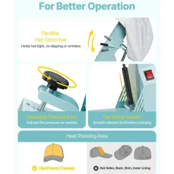 VEVOR Hat Heat Press Machine, with 4pcs Interchangeable Platens, Precise Temperature and Time Control, Hat Press for HTV Iron On and Sublimation Projects, for Caps, Headbands, Cuffs, Face Masks, Green