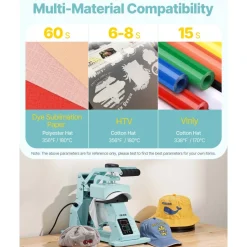 VEVOR Hat Heat Press Machine, with 4pcs Interchangeable Platens, Precise Temperature and Time Control, Hat Press for HTV Iron On and Sublimation Projects, for Caps, Headbands, Cuffs, Face Masks, Green