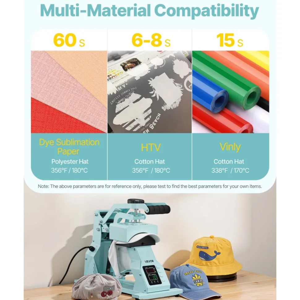 VEVOR Hat Heat Press Machine, with 4pcs Interchangeable Platens, Precise Temperature and Time Control, Hat Press for HTV Iron On and Sublimation Projects, for Caps, Headbands, Cuffs, Face Masks, Green