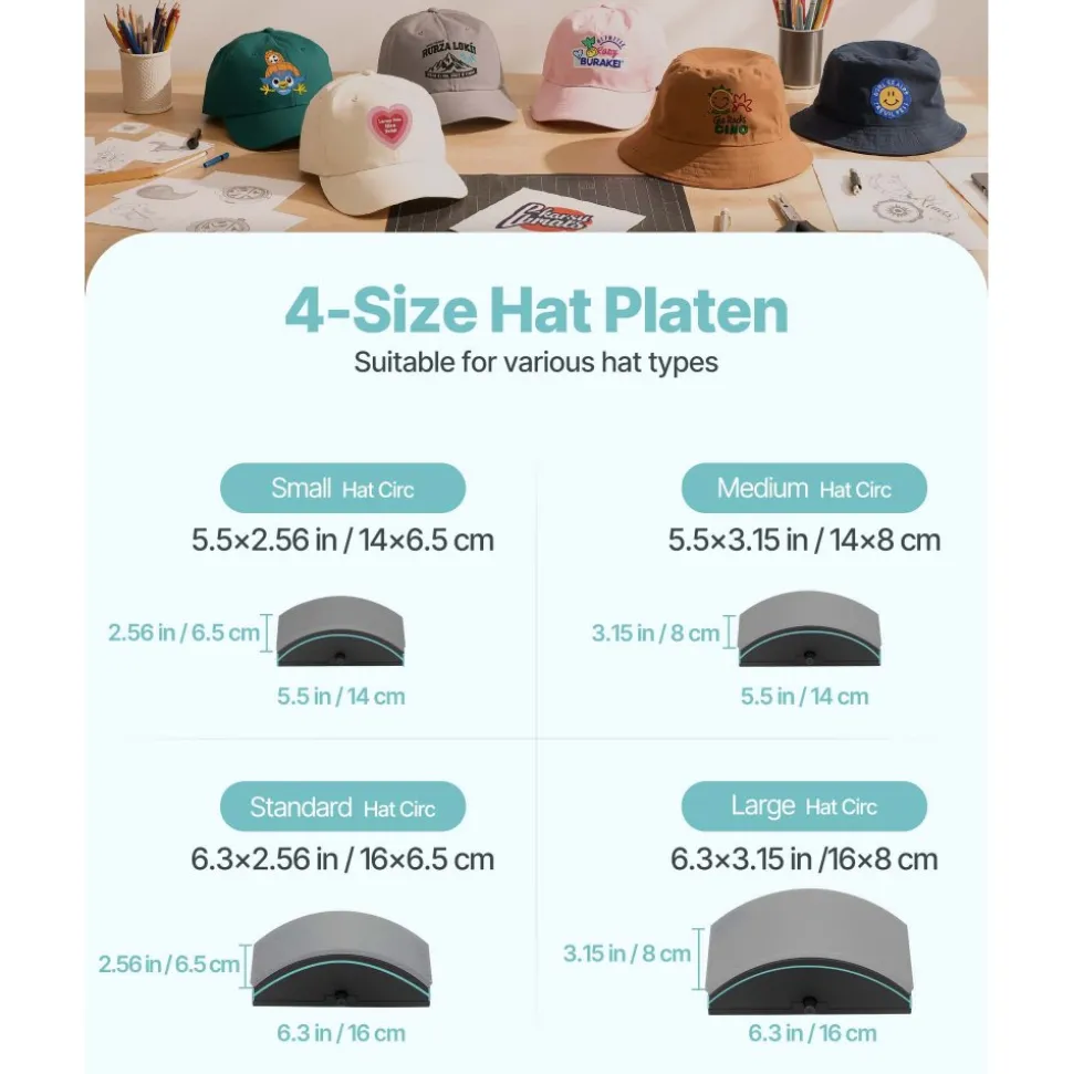 VEVOR Hat Heat Press Machine, with 4pcs Interchangeable Platens, Precise Temperature and Time Control, Hat Press for HTV Iron On and Sublimation Projects, for Caps, Headbands, Cuffs, Face Masks, Green