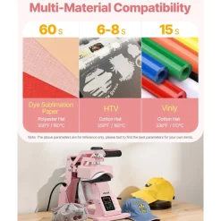 VEVOR Hat Heat Press Machine, with 2pcs Interchangeable Platens, Precise Temperature and Time Control, Hat Press for HTV Iron On and Sublimation Projects, for Caps, Headbands, Cuffs, Face Masks, Pink