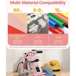 VEVOR Hat Heat Press Machine, with 4pcs Interchangeable Platens, Precise Temperature and Time Control, Hat Press for HTV Iron On and Sublimation Projects, for Caps, Headbands, Cuffs, Face Masks, Pink