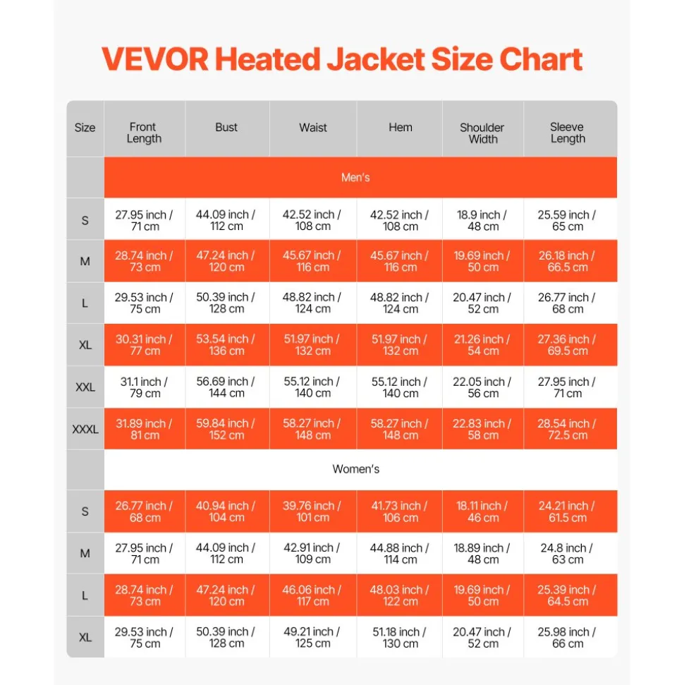 VEVOR Heated Jacket for Men with 7.4V Battery, Soft Shell Electric Heating Coat, Windproof Waterproof Lightweight Outerwear with 5 Heating Zones & 3 Heat Settings, Machine Washable, XXL Size