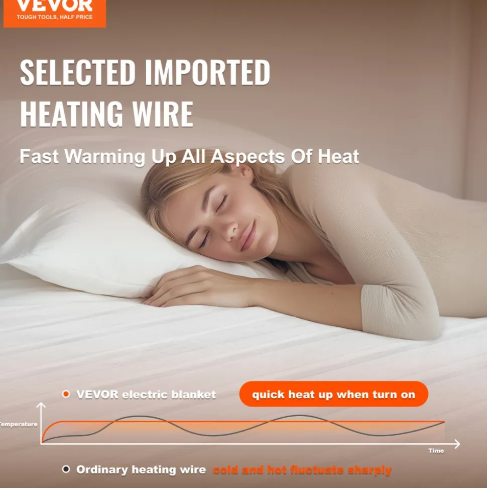 VEVOR Heated Mattress Pad, 78 x 80 in, King Electric Bed Warmer with 1-5 Heat Settings Control, 10-Hour Auto Shut Off, Machine-Wash Breathable Coral Fleece Heating Electric Mattress Sheets, White