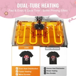 VEVOR Heat Press Machine, 12 x 15 inch, 5 in 1 Heat Transfer Machine with 30 oz Tumbler Press, 360° Swing Away T-Shirt Pressing, Digital Precise Control, for T-Shirts/Mugs/Hats/Plates, Pink