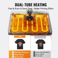 VEVOR Heat Press Machine, 12 x 15 inch, 8 in 1 Heat Transfer Machine with 6-30 oz Tumbler Press, 360° Swing Away T-Shirt Pressing, Digital Precise Control, for T-Shirts/Mugs/Hats/Plates, Green