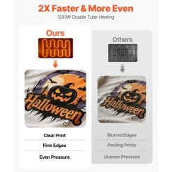 VEVOR Heat Press Machine, 15 x 15 in, 8-in-1 Multifunction, 360° Swing Away, Heat Up Fast and Even, Digital Precise Control, Sublimation Press Machine for T-Shirts, Mugs, Tumblers, Caps, Plates