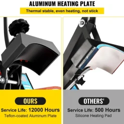 VEVOR Heat Press 6x3.75Inch Curved Element Hat Press Clamshell Design Heat Press for Hats Rigid Steel Frame No Stick Digital LCD Timer and Temperature Control (6x3.75Inch Clamshell Design)