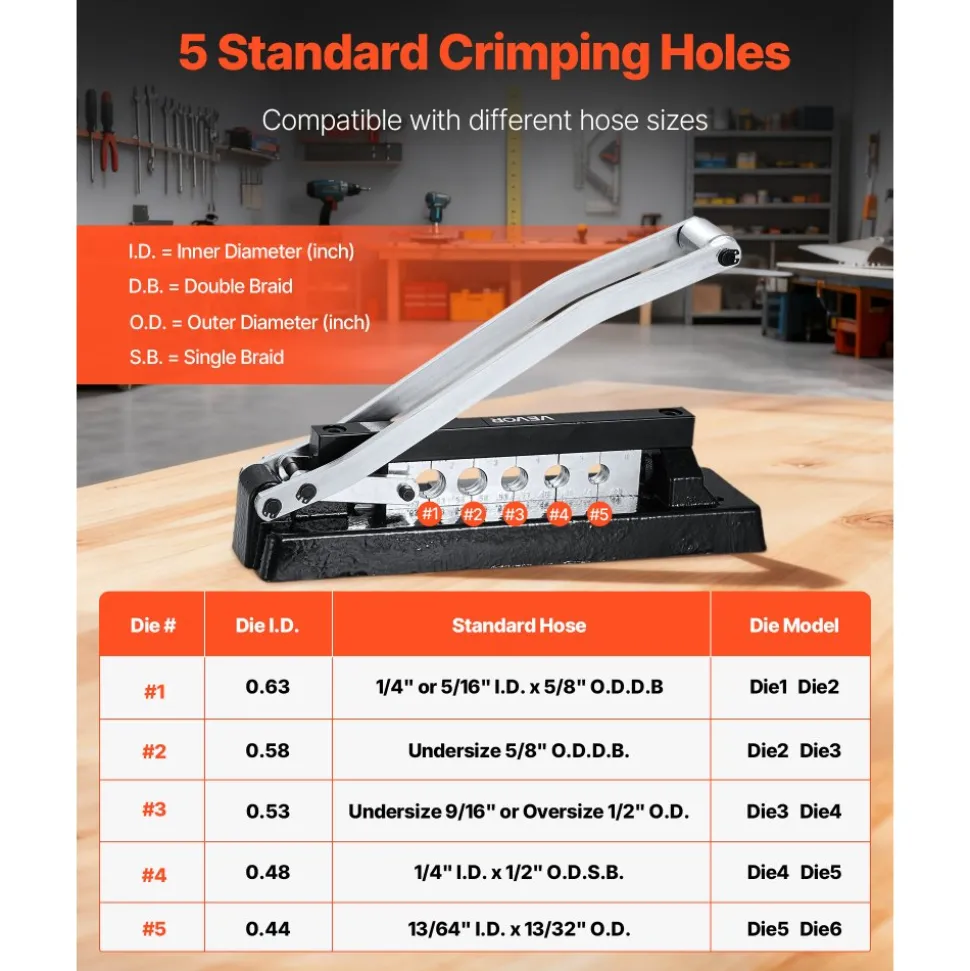 VEVOR Heavy Duty Hose Ferrule Crimping Tool, Standard Bench Hose Crimper with 5 Die Holes & 0.44"-0.63" Crimping Range for PVC Rubber Hoses, Air Hoses Crimping Repair Kit (Ferrules Not Included)