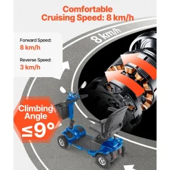 VEVOR Heavy-Duty 4 Wheel Mobility Scooter for Adults & Seniors - Folding Electric Powered Mobility Scooter & 12 Mile Long Range, Travel Scooter with 9° Climbing Capacity, 265lb Capacity