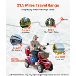 VEVOR Heavy Duty 4-Wheel Mobility Scooters for Seniors & Adults, 500lbs Capacity, 21.5 Miles 3-Speed Long Range, 1000W All Terrain Electric Recreational Scooter Wheelchair, 20° Max Climbing Capacity