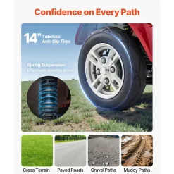 VEVOR Heavy Duty 4-Wheel Mobility Scooters for Seniors & Adults, 500lbs Capacity, 21.5 Miles 3-Speed Long Range, 1000W All Terrain Electric Recreational Scooter Wheelchair, 20° Max Climbing Capacity