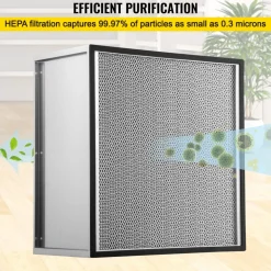VEVOR HEPA Replacement Filter, 24''x24''x11.5'' AC Filter, True HEPA Pleated Air Filter, Air Filter Replacement with Galvanized Frame, 99.97% Standard Filter Compatible for HEPA Filter Novair 20