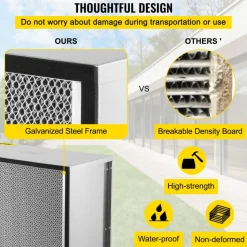 VEVOR HEPA Replacement Filter, 24''x24''x11.5'' AC Filter, True HEPA Pleated Air Filter, Air Filter Replacement with Galvanized Frame, 99.97% Standard Filter Compatible for HEPA Filter Novair 20