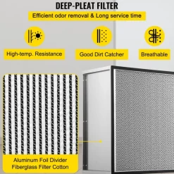 VEVOR HEPA Replacement Filter, 24''x24''x11.5'' AC Filter, True HEPA Pleated Air Filter, Air Filter Replacement with Galvanized Frame, 99.97% Standard Filter Compatible for HEPA Filter Novair 20