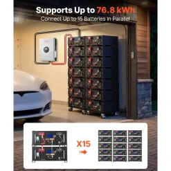 VEVOR Home Power Station Backup Power, 5120Wh, LiFePO4 Lithium Battery, Support Communication, Bluetooth and WiFi, AC 5000W Inverter, Fast Charge, for Home Backup, Emergency, Solar System Components