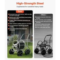 VEVOR Hose Reel Cart, Hold Up to 175 ft of 5/8’’ Hose (Hose Not Included), Garden Water Hose Carts Mobile Tools with Wheels, Heavy Duty Powder-coated Steel Outdoor Planting for Garden, Yard, Lawn