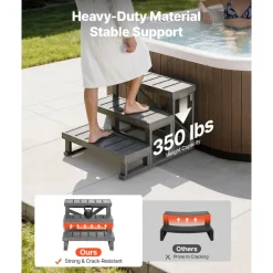 VEVOR Hot Tub Steps 3-Step Spa Stairs 27.5 in Wide Step Ladder Outdoor, 350 lbs Capacity, Sturdy HIPS Plastic, Non-Slip Foot Pads, Easy Assembly, Stable Access for Pool, RV, Home Patio and Backyard