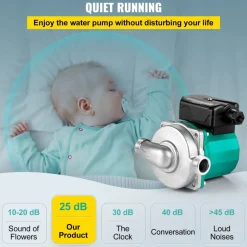 VEVOR Hot Water Recirculating Pump, 93W, 110V Water Circulator Pump, Circulation Pump, 3/4″ G Thread to 1/2″ NPT Brass Adapter, Stainless Steel Head, 3 Speed Control for Electric Water Heater System