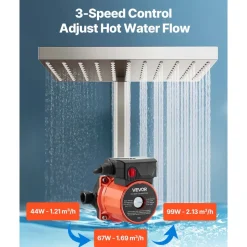 VEVOR Hot Water Recirculating Pump, 10 GPM, Instant Circulation Circulator Pump System, 3-Speed Control, 0.13 HP, 110-120V, NPT 3/4 in to NPT 1/2 in Adapter, Cast Iron Head, for Water Heater System