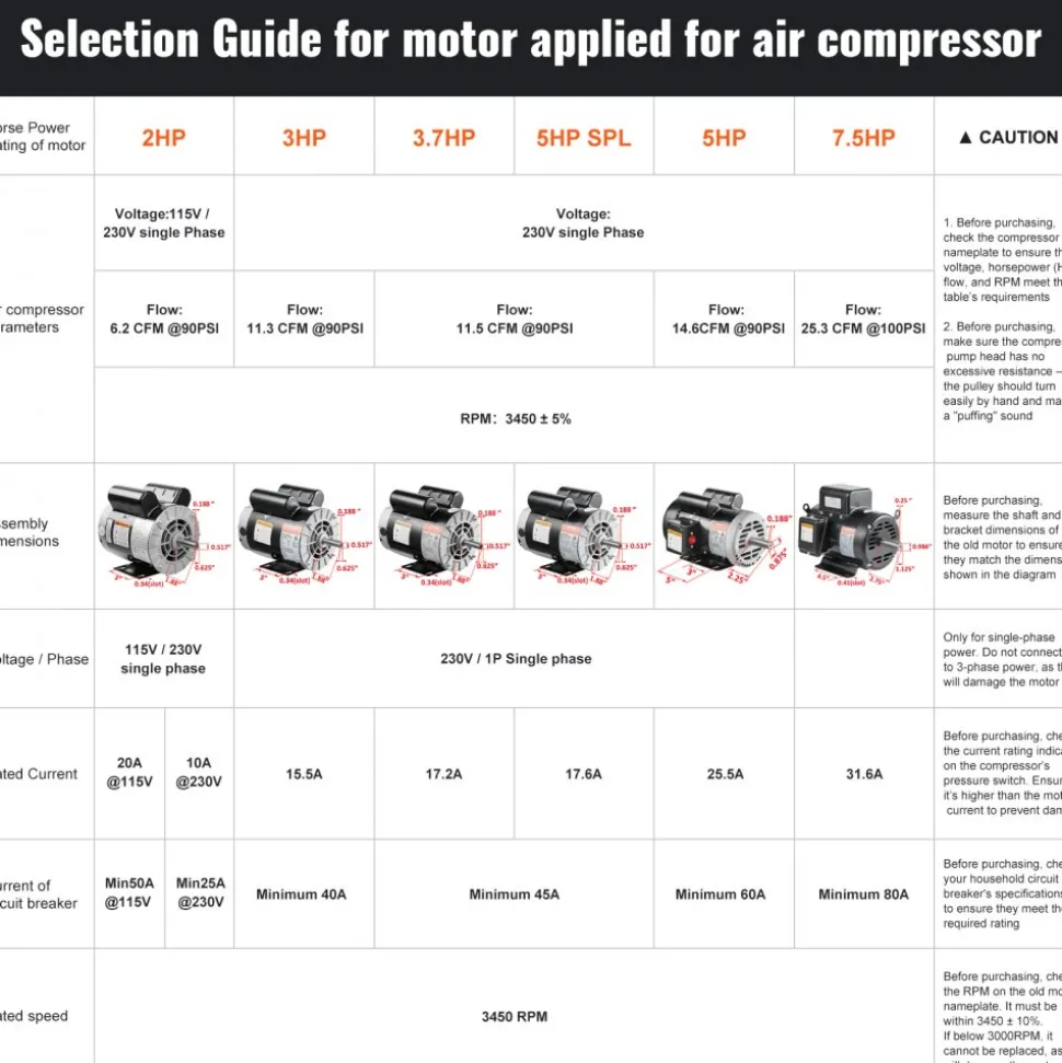 VEVOR 3HP Air Compressor Electric Motor, 230V 15.5 Amps, 56 Frame 3450RPM, 5/8" Keyed Shaft, 1.88" Shaft Length, Single Phase, CW/CCW Rotation (Factory Setting is CCW)