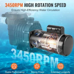 VEVOR 2 HP Pool Pump Motor, 56Y Frame, 230V (7.8 Amps) 3450 RPM, 60Hz, 1.3 Service Factor, 50μF/250V Capacitor, CCW Rotation Square Flange Replacement Motor