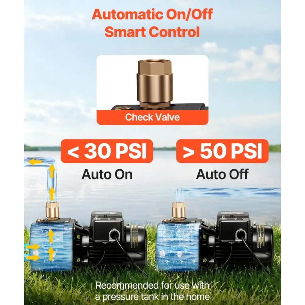 VEVOR 1 HP Shallow Well Jet Pump, AC 115/230 Volt, 1400 GPH Dual Voltage Cast Iron Well Jet Pump, with 164 ft Max Head Lift, Automatic Pressure Switch, for Garden Irrigation Lawn Sprinkler System