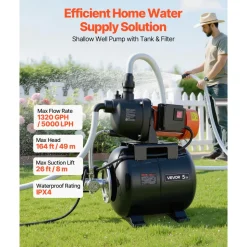 VEVOR 1.1 HP Shallow Well Pump with Pressure Tank, 120V 1320 GPH, Plastic Irrigation Jet Pump with 5-Gal Tank, Automatic Water Booster Transfer System, 20/40 PSI Pressure Switch, for Home Garden Lawn