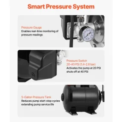 VEVOR 1.1 HP Shallow Well Pump with Pressure Tank, 120V 1320 GPH, Plastic Irrigation Jet Pump with 5-Gal Tank, Automatic Water Booster Transfer System, 20/40 PSI Pressure Switch, for Home Garden Lawn