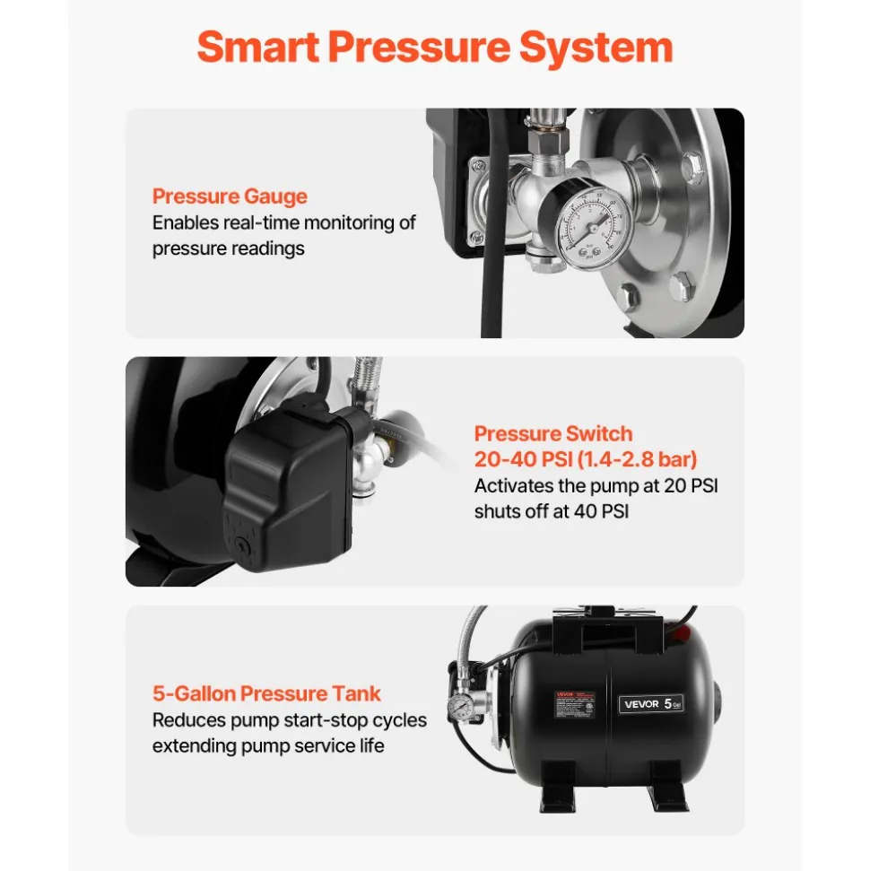 VEVOR 1 HP Shallow Well Pump with Pressure Tank, 120V 1000 GPH, Stainless Steel Irrigation Jet Pump with 5-Gal Tank, Automatic Water Booster System, 20/40 PSI Pressure Switch, for Home Garden Lawn