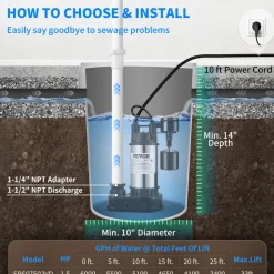VEVOR 1.5 HP Submersible Cast Iron and Steel Sump Pump, 6000 GPH Submersible Water Pump with Integrated Vertical Float Switch, for Basement Water Basin and Flooding Area Tested to UL Standards