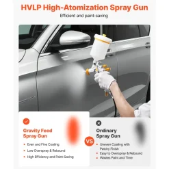 VEVOR HVLP Air Spray Gun, Gravity Feed Paint Sprayer Gun with 3 Nozzles (1.3/1.4/1.7mm), 600ml Capacity Auto Paint Sprayer with Air Regulator for Automotive Primers, Clear Coats & Topcoats