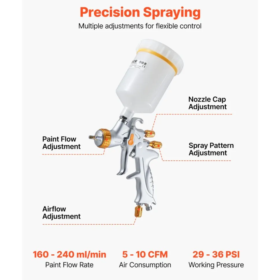 VEVOR HVLP Air Spray Gun, Gravity Feed Paint Sprayer Gun with 3 Nozzles (1.3/1.4/1.7mm), 600ml Capacity Auto Paint Sprayer with Air Regulator for Automotive Primers, Clear Coats & Topcoats