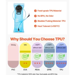 VEVOR Hydration Backpack, 15L Insulated Hydration Pack Backpack with 3L TPU Water Bladder, Hiking Water Backpack with Storage for Men Women, Hydro Water Daypack for Hiking Running Cycling Camping