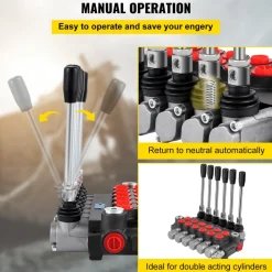 VEVOR Hydraulic Directional Control Valve, 1 Spool Hydraulic Spool Valve, 21 GPM Hydraulic Loader Valve, 3625 PSI Directional Control Valve, Hydraulic Valves And Controls For Tractors Loaders Tanks