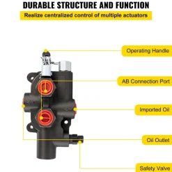VEVOR Hydraulic Directional Control Valve, 1 Spool Hydraulic Spool Valve, 21 GPM Hydraulic Loader Valve, 3600 PSI Directional Control Valve, Hydraulic Valves And Controls For Tractors Loaders Tanks