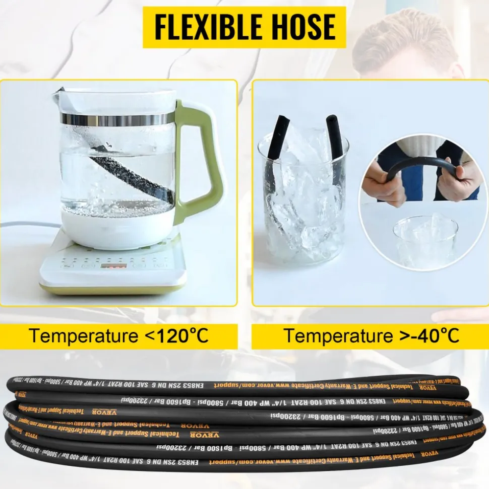 VEVOR Hydraulic Hose 3/4 inch x 50 ft, Coiled Hydraulic Hose 3120 PSI, Rubber Hydraulic Hose with 2 High-Tensile Steel Wire Braid, Bulk Hydraulic Hose -20℃ to 140℃, Hydraulic Oil Flexible Hose
