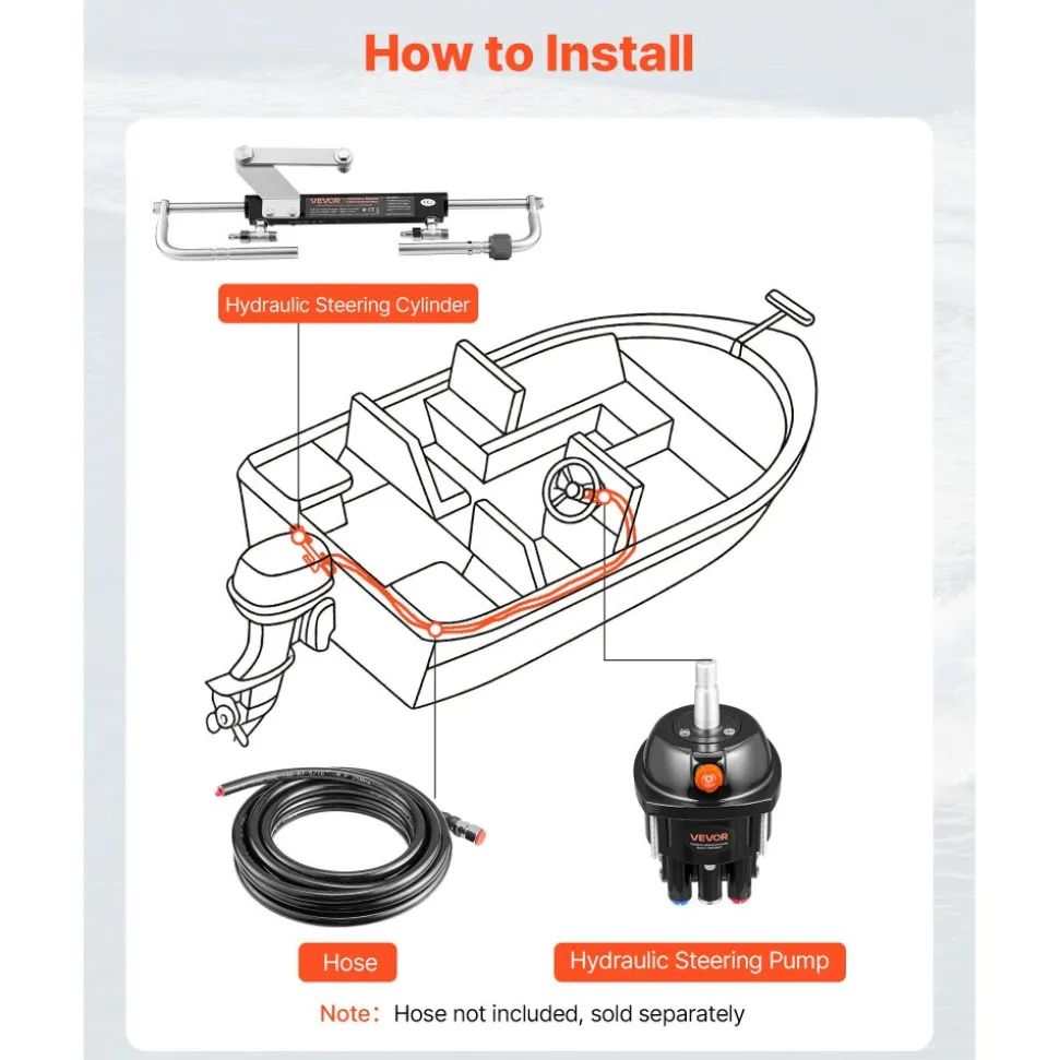 VEVOR Hydraulic Steering Kit, 90 HP, Hydraulic Steering Helm Pump & Cylinder, with 6.9 MPa/1000 psi Max Working Pressure, Aluminum Alloy Housing, Check Valve, for Outboards Fishing Boats Sailboats