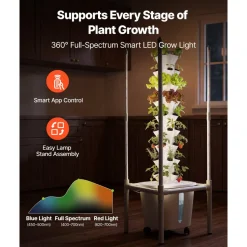 VEVOR Hydroponic Tower, 30 Pods 6 Tiers Hydroponics Growing System Kit with App Control, Vertical Home Garden with 20L Water Tank & Pump, Planter Germination Kit for Indoor Herbs, Fruits, Vegetables