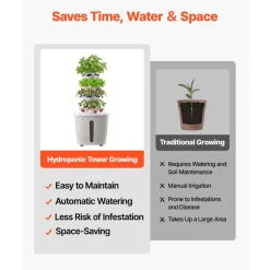 VEVOR Hydroponic Tower, 20 Pods 4 Tiers Hydroponics Growing System Kit, Vertical Home Hydronic Garden with 20L Water Tank & Pump, Planter Plants Germination Kit for Indoor Herbs, Fruits, Vegetables
