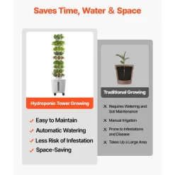 VEVOR Hydroponic Tower, 50 Pods 10 Tiers Hydroponics Growing System Kit with App Control & Casters, Vertical Home Garden with 20L Water Tank & Pump, Planter for Indoor Herbs, Fruits and Vegetables