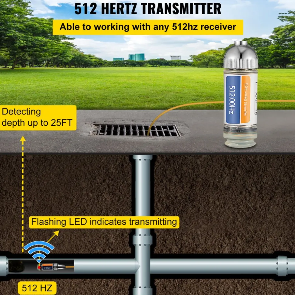 VEVOR 512HZ Sonde 8/5" and 1/4-20" Connectors Rigid Drain Locator for Locating & Detecting Small Sewer & Pipelines, Silver