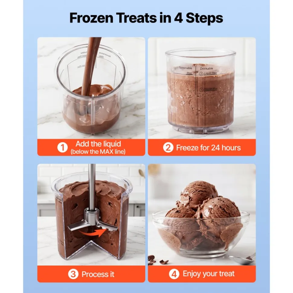 VEVOR Ice Cream Maker, 7-in-1 Frozen Treat Maker for Gelato, Sorbet, Milkshake, Frozen Yogurt & Lite Ice Cream, Homemade Ice-Cream Machine with One-Touch Mix-in + Respin for Smooth, Creamy Texture