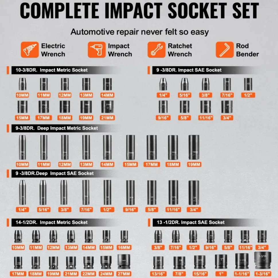 VEVOR Impact Socket Set 130 Piece 3/8" & 1/2" - SAE & Metric Drive Socket Set - 6 Point Cr-Mo Alloy Steel for Auto Repair - Easy-to-Read Size Markings - Includes Storage Case