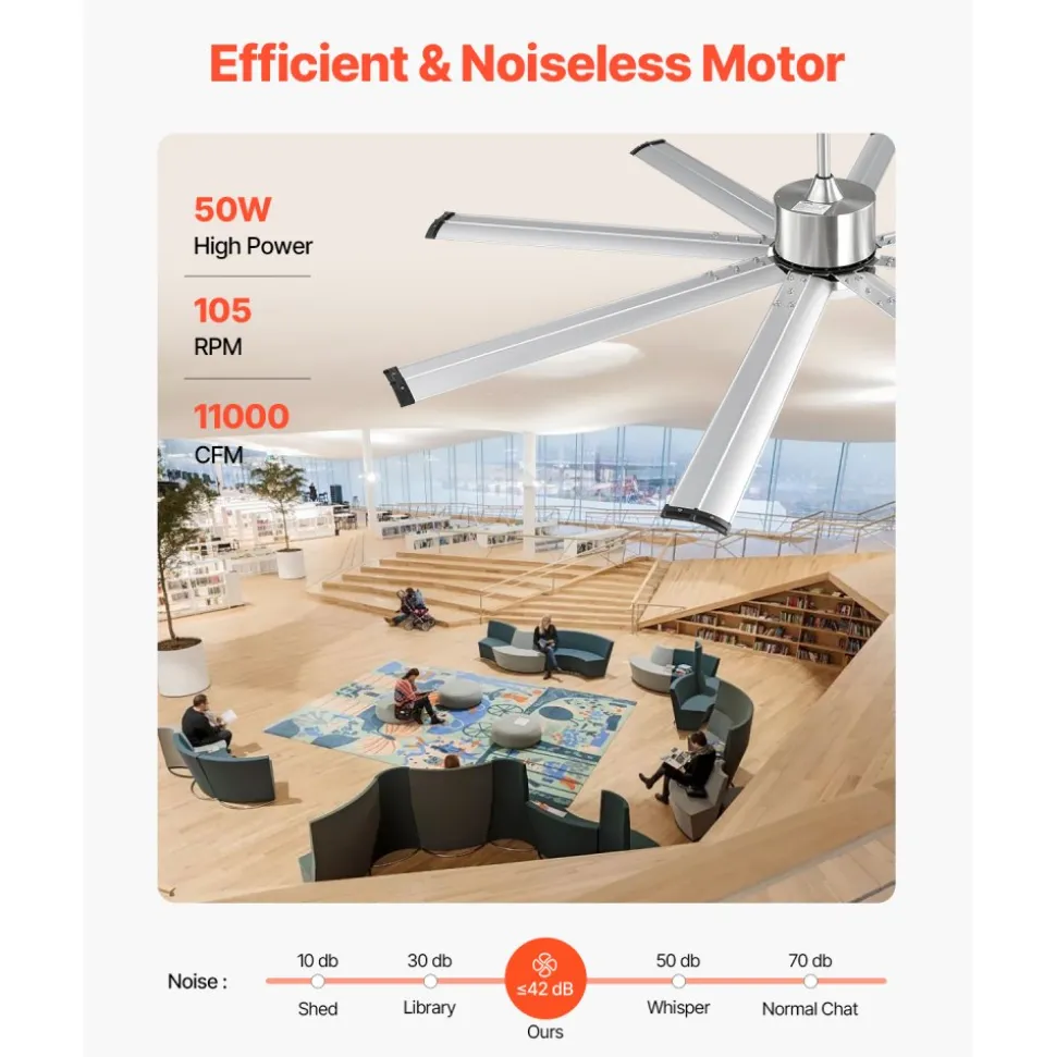 VEVOR 72 In Ceiling Fan with Light, 6-Speed Remote Control, Dimmable 3-Color Temperature, Reversible DC Motor, Low Profile Flush Mount Fan for Bedroom, Living Room, Indoor/Outdoor Use, Brushed Nickel