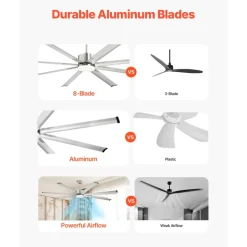 VEVOR 84 In Ceiling Fan with Light, 6-Speed Remote Control, Dimmable 3-Color Temperature, Reversible DC Motor, Low Profile Flush Mount Fan for Bedroom, Living Room, Indoor/Outdoor Use, Brushed Nickel