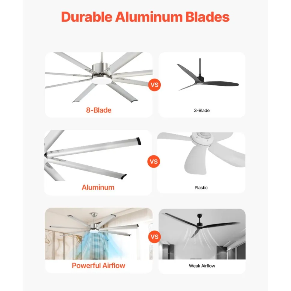 VEVOR 84 In Ceiling Fan with Light, 6-Speed Remote Control, Dimmable 3-Color Temperature, Reversible DC Motor, Low Profile Flush Mount Fan for Bedroom, Living Room, Indoor/Outdoor Use, Brushed Nickel